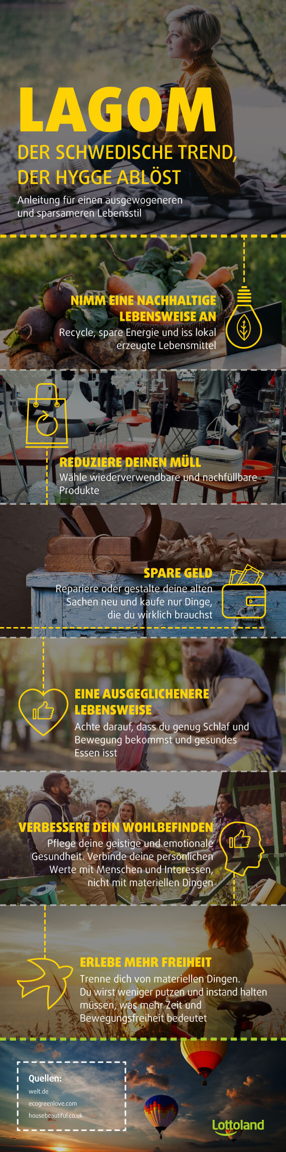 Lagom - der schwedische Trend, der Hygge ablöst