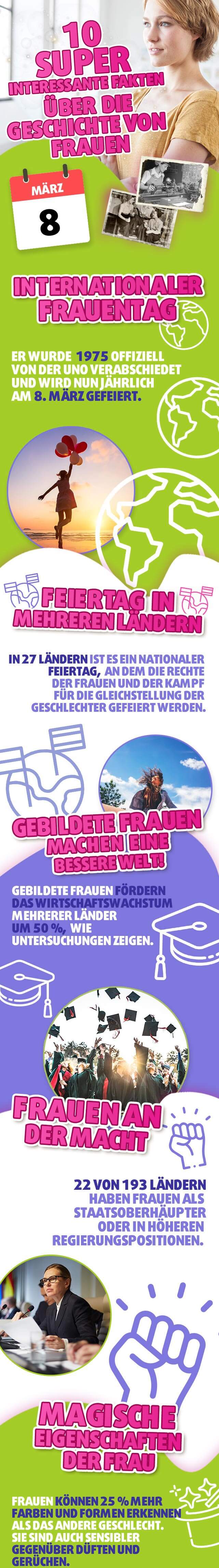 Infografik: 10 kuriose Fakten zum Internationalen Frauentag
