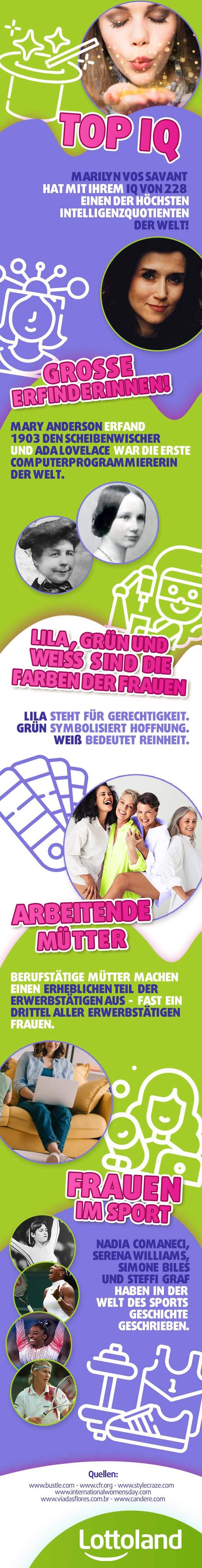 Infografik Top IQ: Marilyn vos Savant, große Erfinderinnen, Farben der Frauenbewegung, arbeitende Mütter und Frauen im Sport